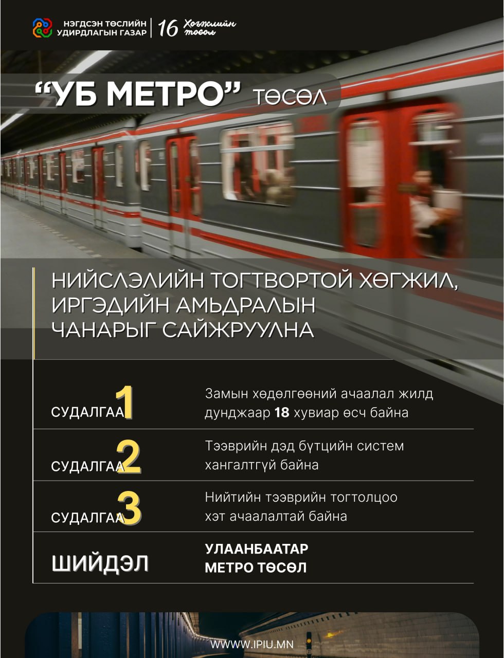 “УБ МЕТРО” ТӨСӨЛ НЬ НИЙСЛЭЛИЙН ТОГТВОРТОЙ ХӨГЖИЛ, ИРГЭДИЙН АМЬДРАЛЫН ЧАНАРЫГ САЙЖРУУЛАХ ЗАЙЛШГҮЙ ШИЙДЭЛ ЮМ