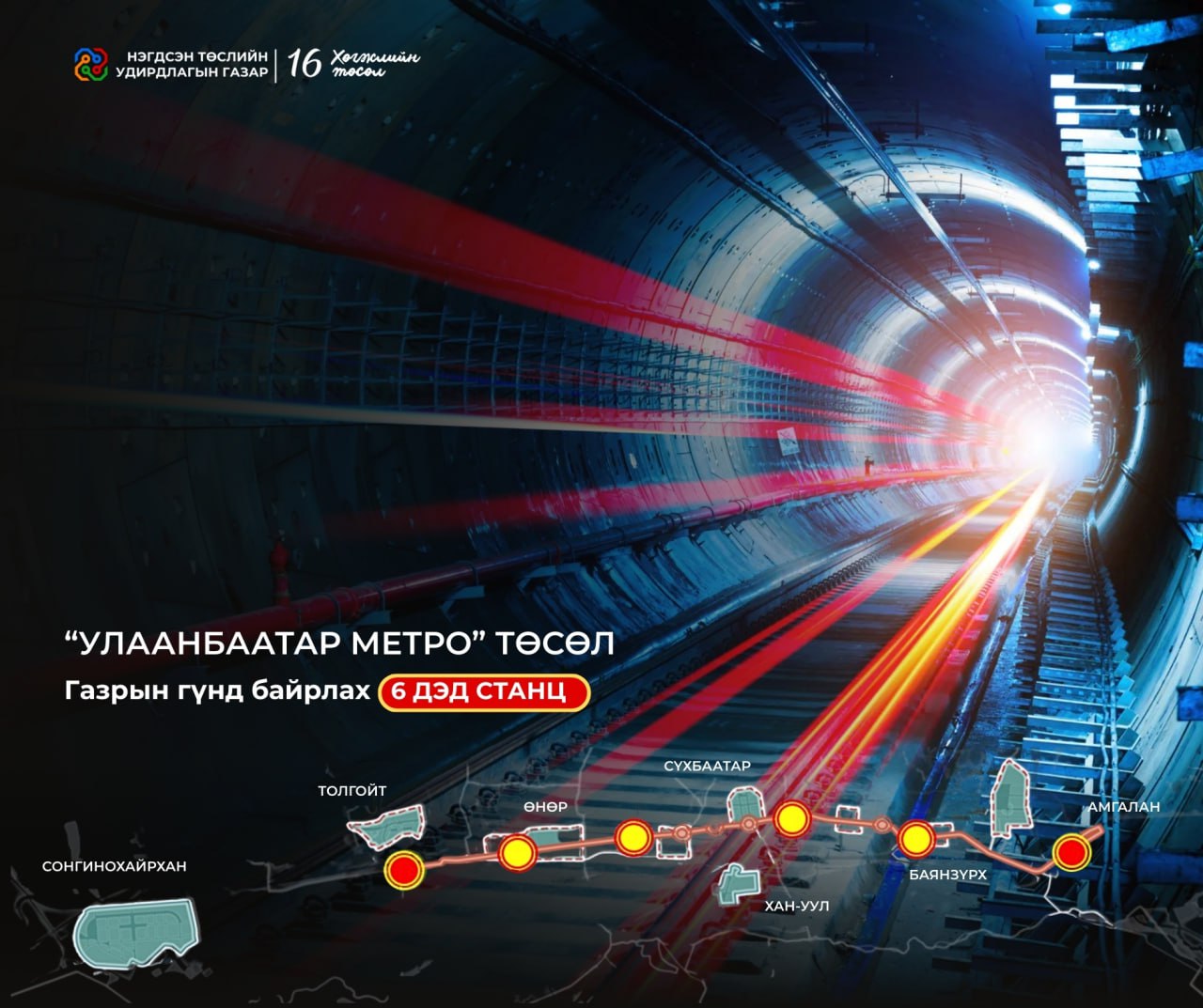 "УЛААНБААТАР МЕТРО" ТӨСӨЛ-ГАЗРЫН ГҮНД 6 ДЭД СТАНЦ БАЙРЛАХ БӨГӨӨД МЕТРОНЫ ХӨДЛӨХ БҮРЭЛДЭХҮҮН НЬ ТОГТМОЛ ГҮЙДЛИЙН 1500В-ООР АЖИЛЛАНА 