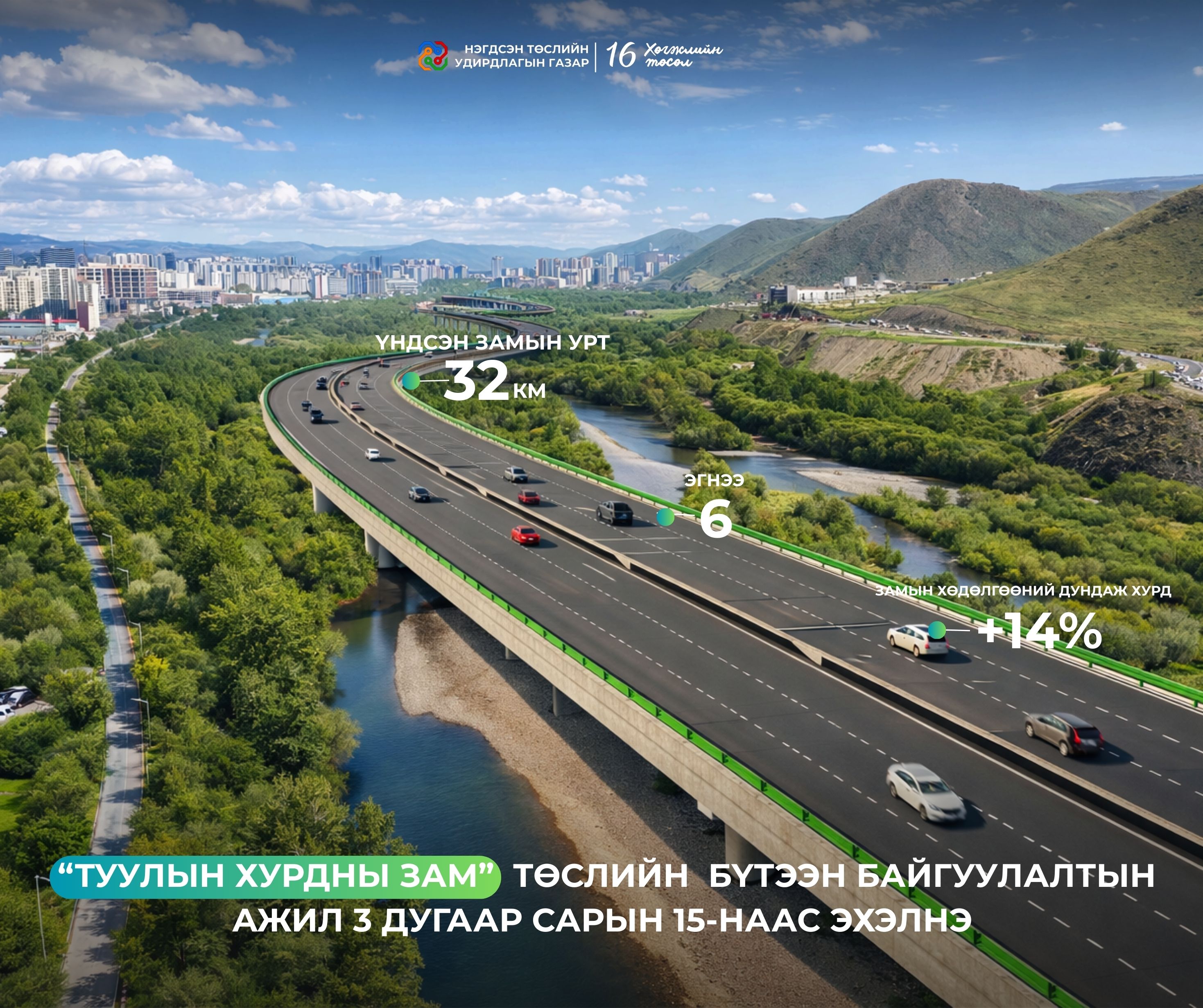 ТУУЛЫН ХУРДНЫ ЗАМЫН БҮТЭЭН БАЙГУУЛАЛТЫН АЖИЛ 3 ДУГААР САРЫН 15-НААС ЭХЭЛНЭ