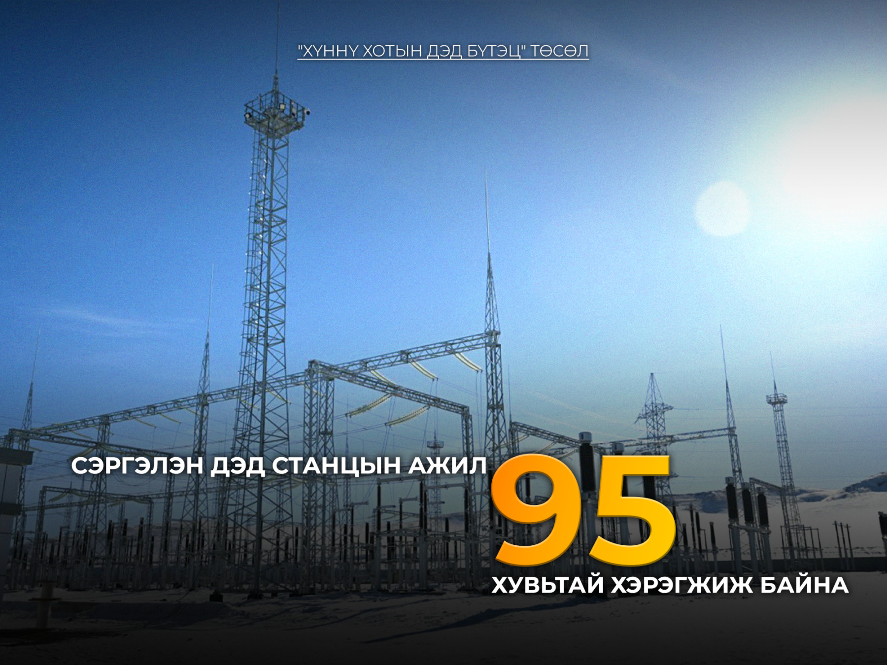“ХҮННҮ ХОТ”-ЫН СЭРГЭЛЭН ДЭД СТАНЦЫН БҮТЭЭН БАЙГУУЛАЛТЫН АЖИЛ 95 ХУВЬТАЙ ХЭРЭГЖИЖ БАЙНА 